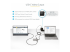 StarTech.com 4-Port USB-C Hub with USB-C DP Alt Mode Video Output 4K 60Hz, 3x USB-A, 1x USB-C, 100W Power Delivery Pass-Through, USB 3.2 Gen 2 (10Gbps), Portable USB Type-C to USB Type-A/C - Forside